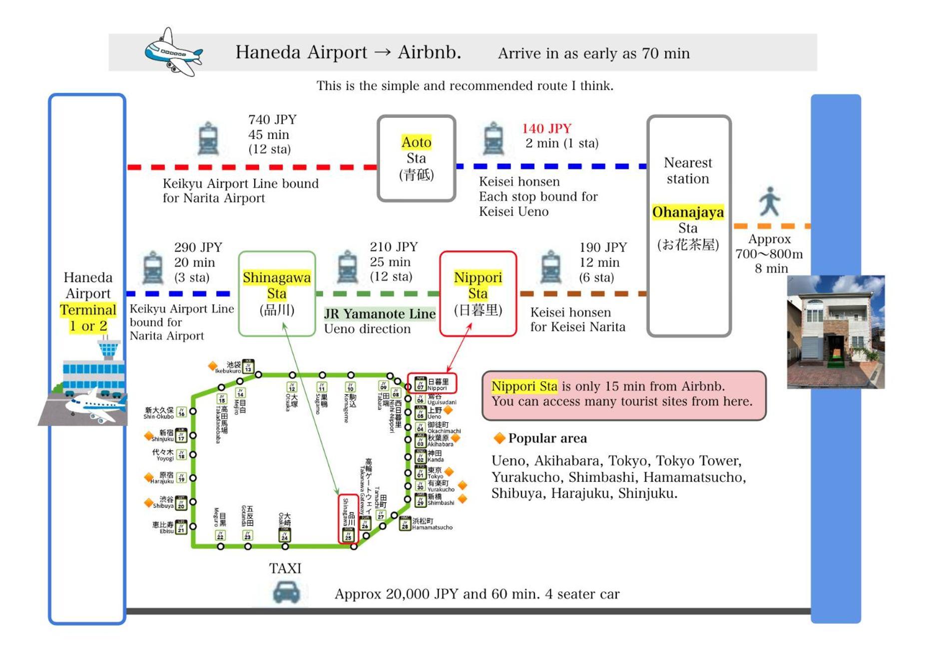 Five Room 120 Sky Tree Sensoji Freeparking 1292Sqft Tokyo Exterior photo